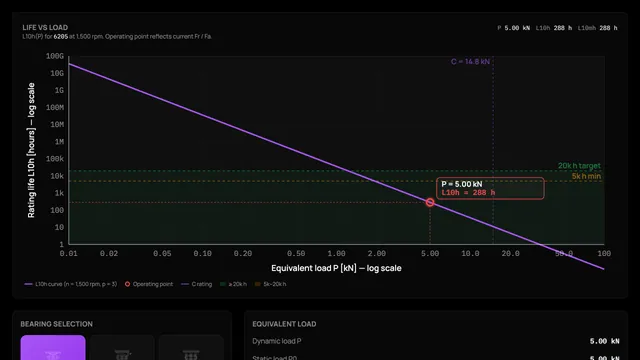 Bearing Life Calculator preview