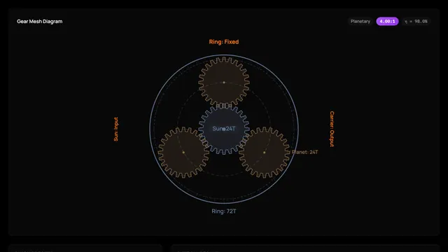 Gear Train Calculator preview