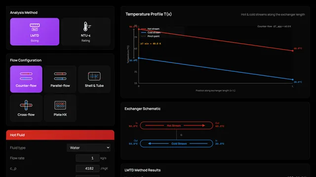Heat Exchanger Calculator preview