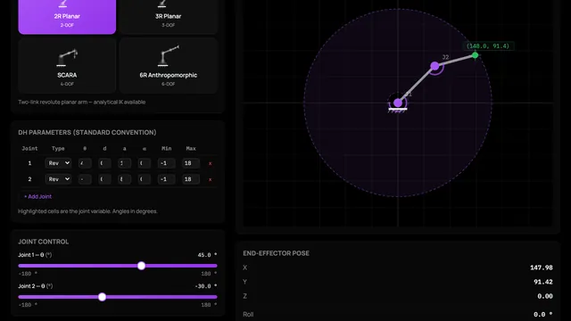 Robot Kinematics preview